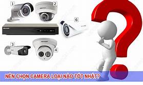 Lắp đặt camera loại nào tốt nhất hiện nay?